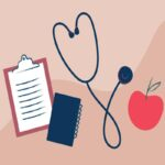 Annual Physical Exam Checklist