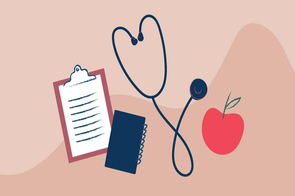 Annual Physical Exam Checklist