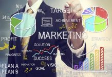 Small Business Marketing Plan