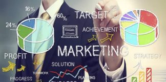 Small Business Marketing Plan