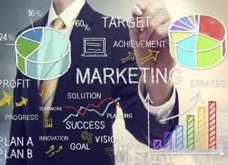 Small Business Marketing Plan