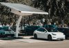 Electric Vehicles Future