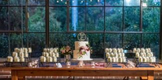 Perfect Banquet Venue for Event