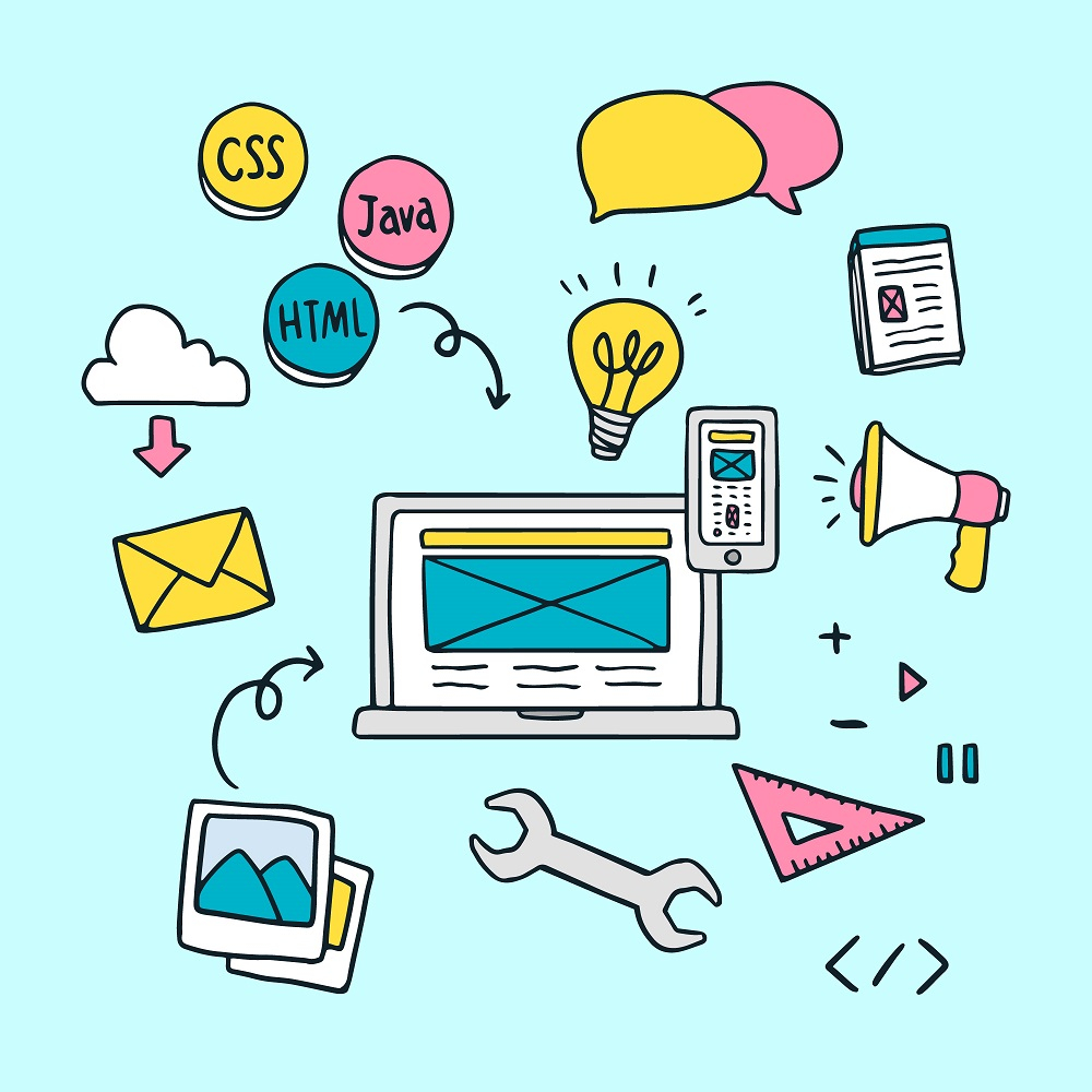 Benefits of B2B Content Marketing Services Benefits of B2B Content Marketing Services