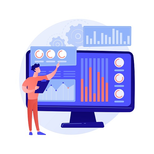 SaaS Content Marketing Approach