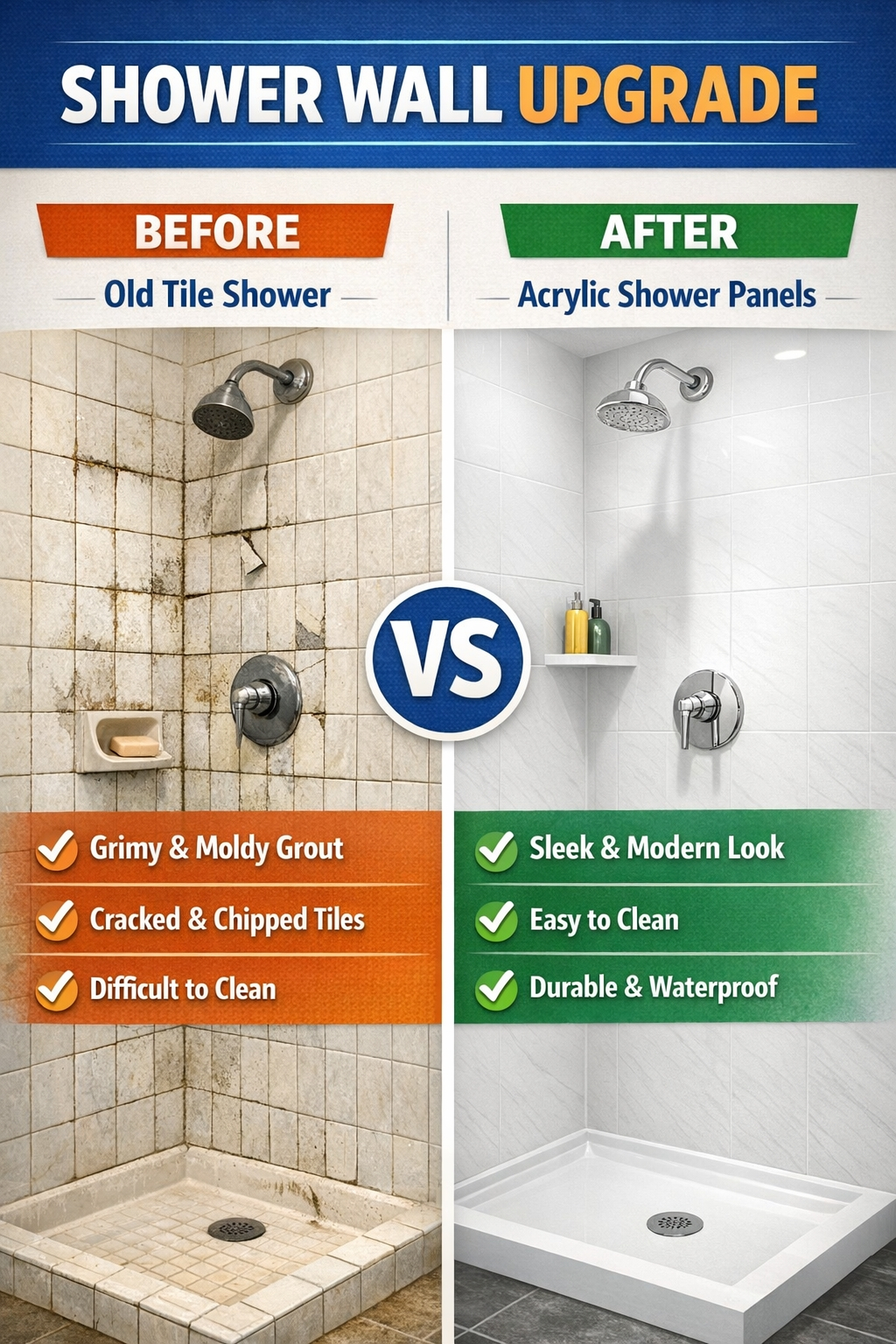 Infographic showing key benefits of acrylic shower wall panels for UK homeowners