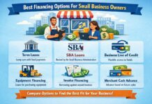 Best Financing Options For Small Business Owners Best financing options for small business owners including loans, credit, and grants