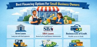 Best financing options for small business owners including loans, credit, and grants