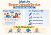 Blogger outreach services helping improve SEO with authority backlinks and organic traffic