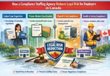 Compliance staffing agency helping Canadian employers reduce legal and regulatory risk