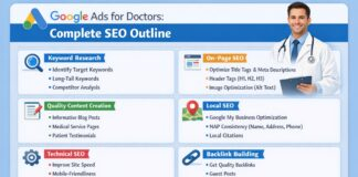 Google Ads dashboard showing healthcare marketing campaign performance for doctors
