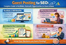 Guest posting for SEO showing backlinks, outreach, and guest blogging opportunities