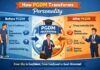 From Introvert to Leader: How PGDM Transforms Personality How PGDM transforms personality through leadership, communication, and professional development