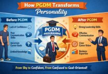 From Introvert to Leader: How PGDM Transforms Personality How PGDM transforms personality through leadership, communication, and professional development
