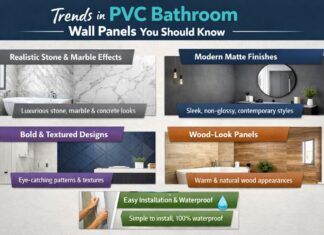 Modern PVC bathroom wall panels with minimalist design and smooth finish