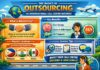 Outsourcing call center services for international business customer support operations