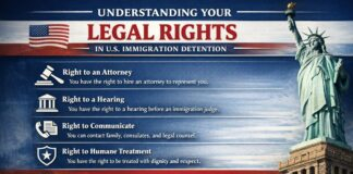 Immigrant detainee speaking with legal representative about rights in U.S. immigration detention facility