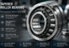 High precision tapered roller bearing showcasing engineering quality and durability