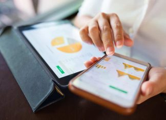 Large-Cap Fund For Future Growth