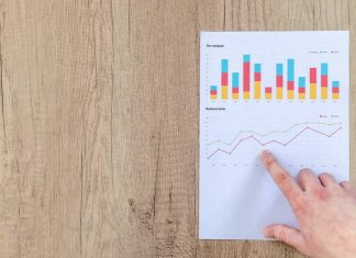 Real Time Data Analytics